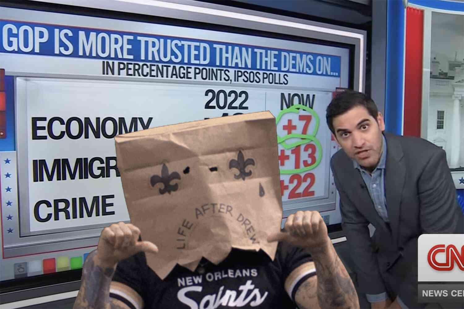 Thumbnail for CNN Analyst Calls Democrats "The New Orleans Saints Of Political Parties"