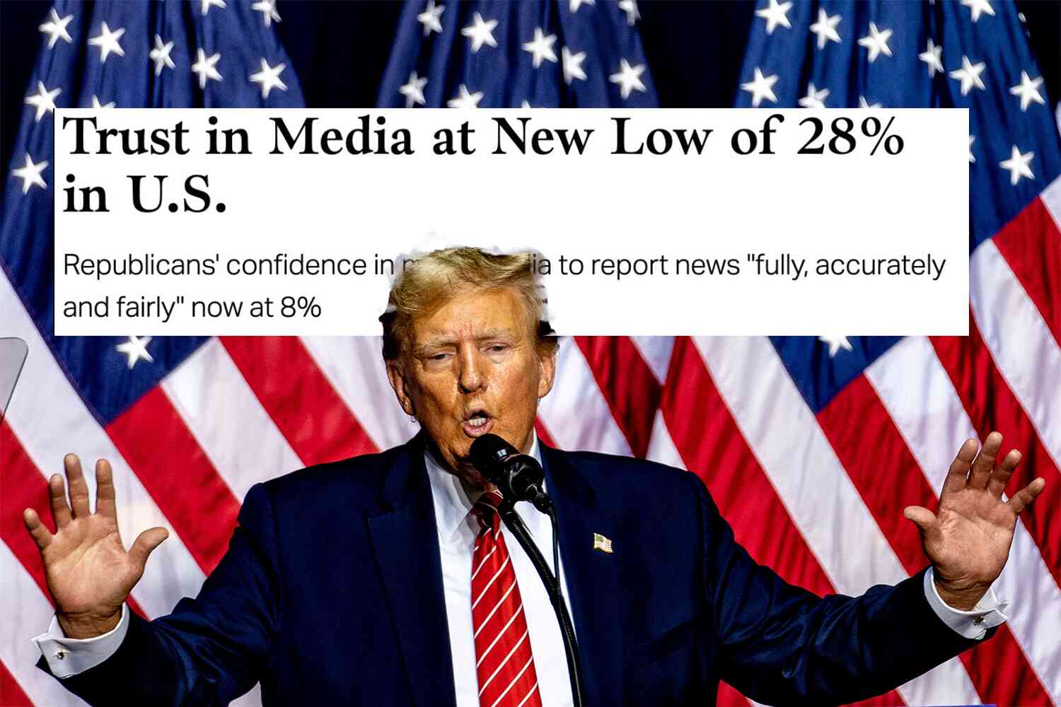 Thumbnail for Gallup: Americans' trust in media at all-time low